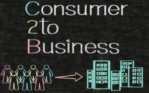 C2b: Entenda Essa Categoria Do E Commerce! Notícias E Artigos Contábeis - Terceirização Financeira | Hands Financeiro